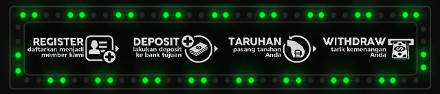 ANANGBOS88 Jackpot